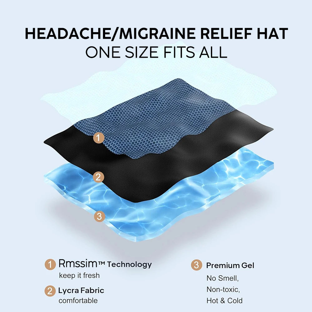 Cooling Gel Ice Headache Relief Cap – Cold Compress Therapy Hat for Migraine, Sinus Pressure, and Stress Relief