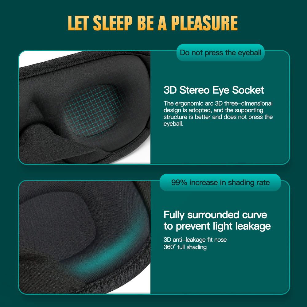 3D Contoured Sleep Mask – Ultra Soft, Breathable Light-Blocking Eye Mask for Deep Sleep, Travel, and Relaxation