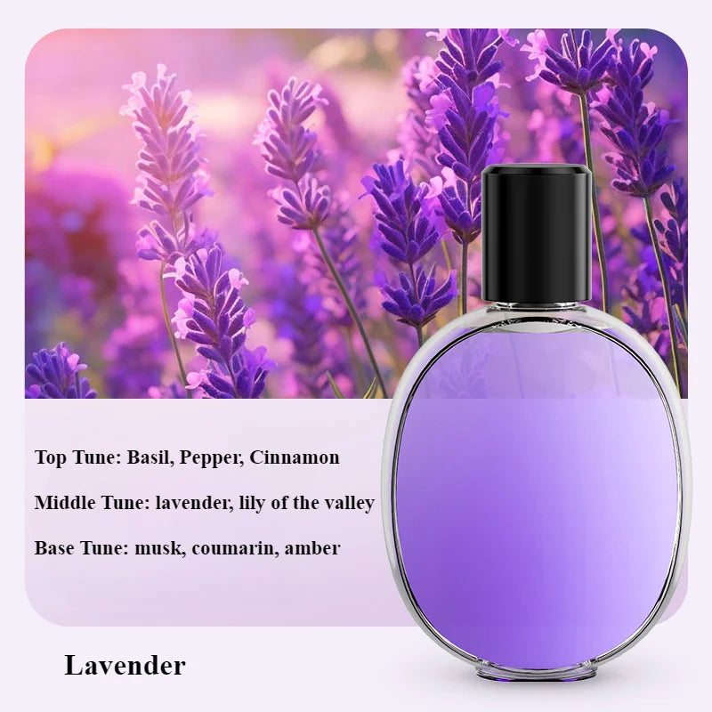 Automatic Essential Oil Diffuser – Smart Air Freshener, Aromatherapy Humidifier & Fragrance Dispenser